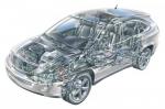 ТрансТехСервис Chevrolet-Niva - иконка «ТО» в Набережных Челнах